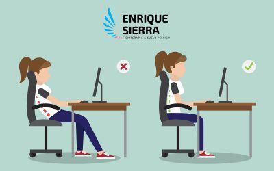 La postura correcta para teletrabajo